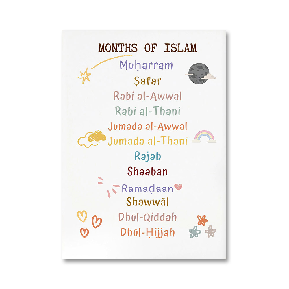 1pc frameless  Islam Muslim Pr - Baby Nursery Posters 리뷰 및 가격