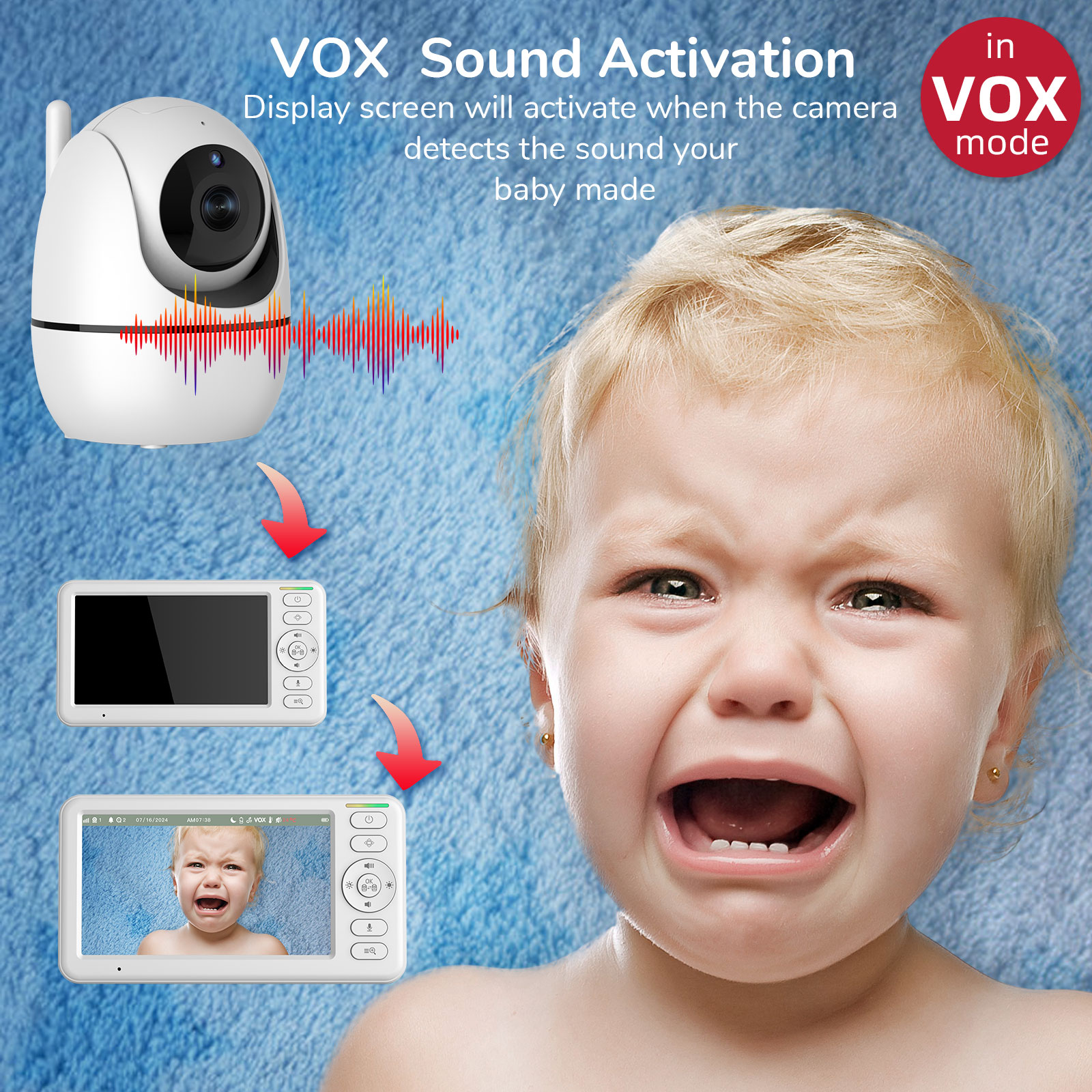 5 Inch Baby Monitor with PTZ C - Wearable Baby Monitor 리뷰 및 가격