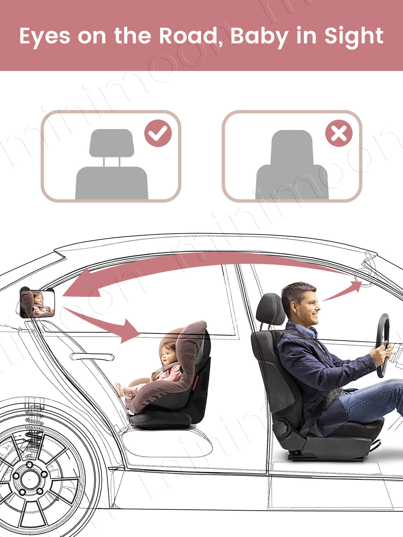 Cute Bear-Ear Car Seat Mirror, - Wearable Baby Monitor 리뷰 및 가격